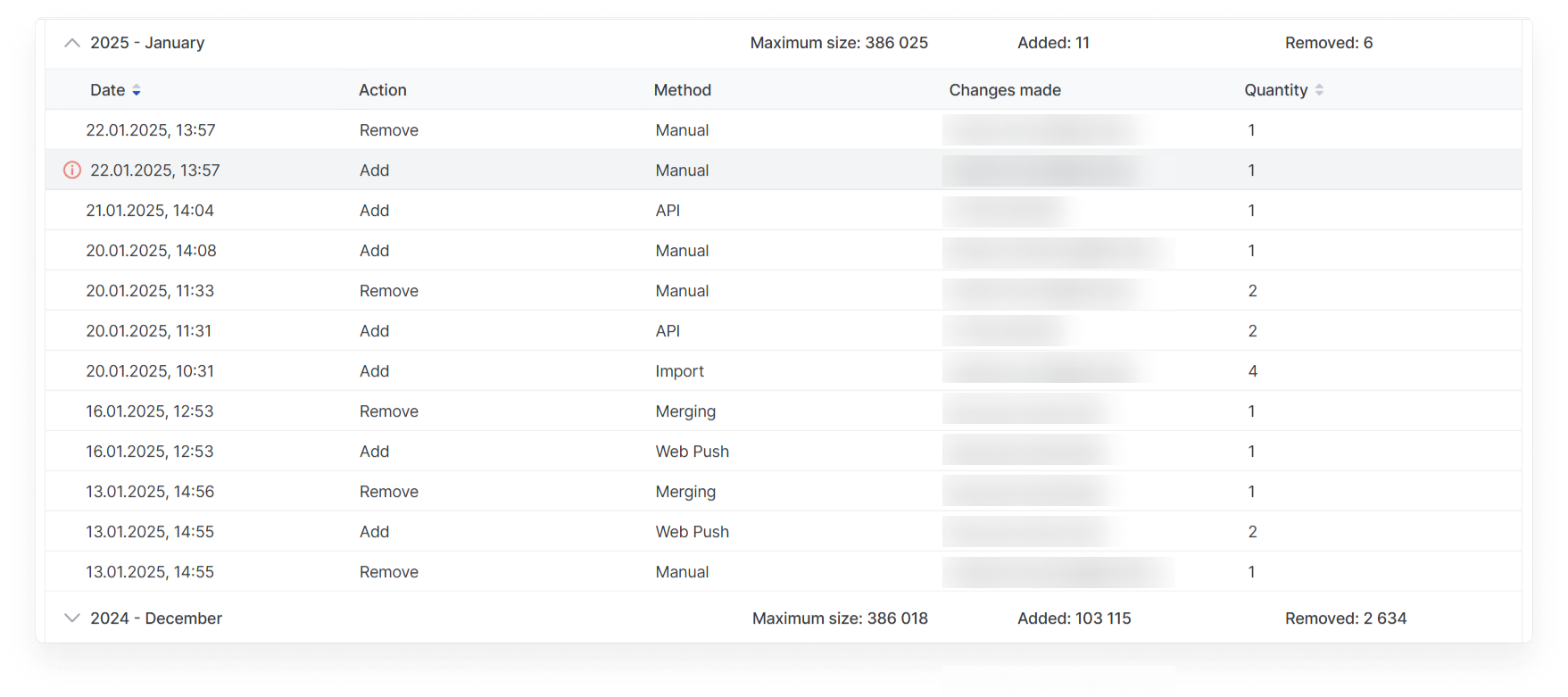 en:user_guide:contacts:en_data_contacts_2new.png