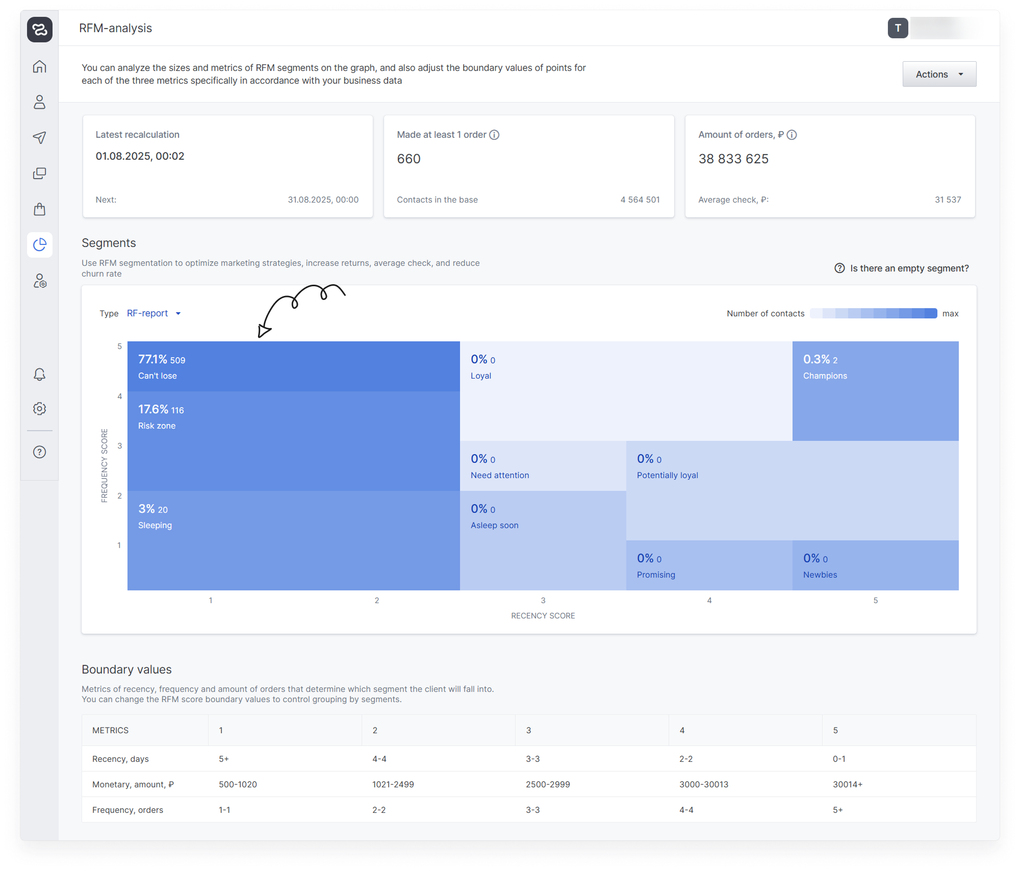 en:user_guide:en_reports_rfm_1.png