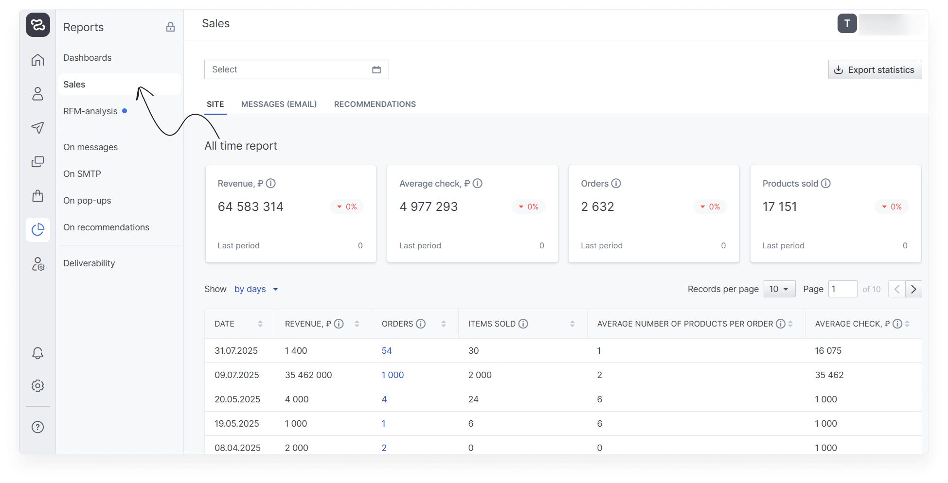 en:user_guide:revenue:statistics:en_reports_sales_1.png