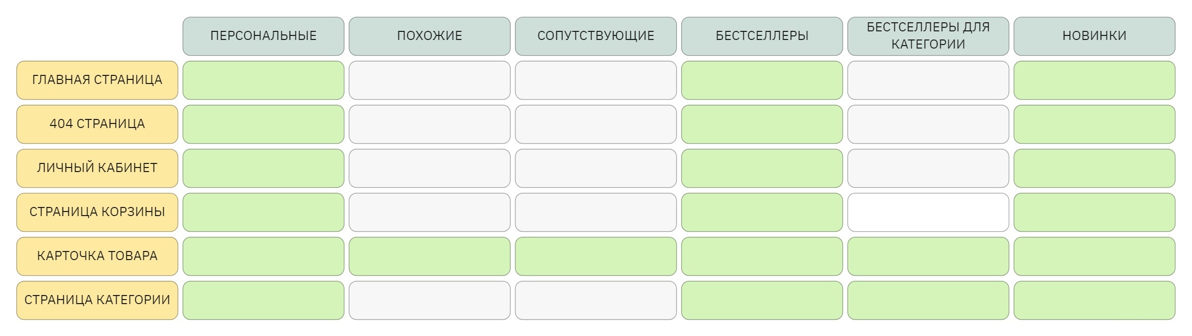 enrecom:recom_2.2.jpg