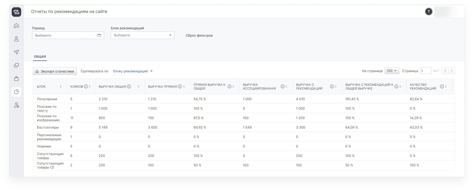 enrecom:statistics:stats_1new2.png