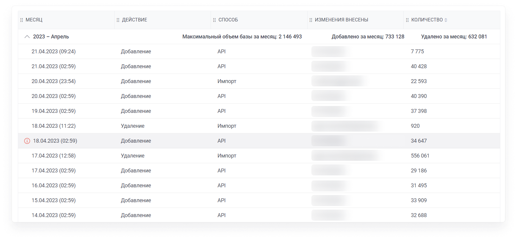 user_guide:contacts:data_contacts_2.png