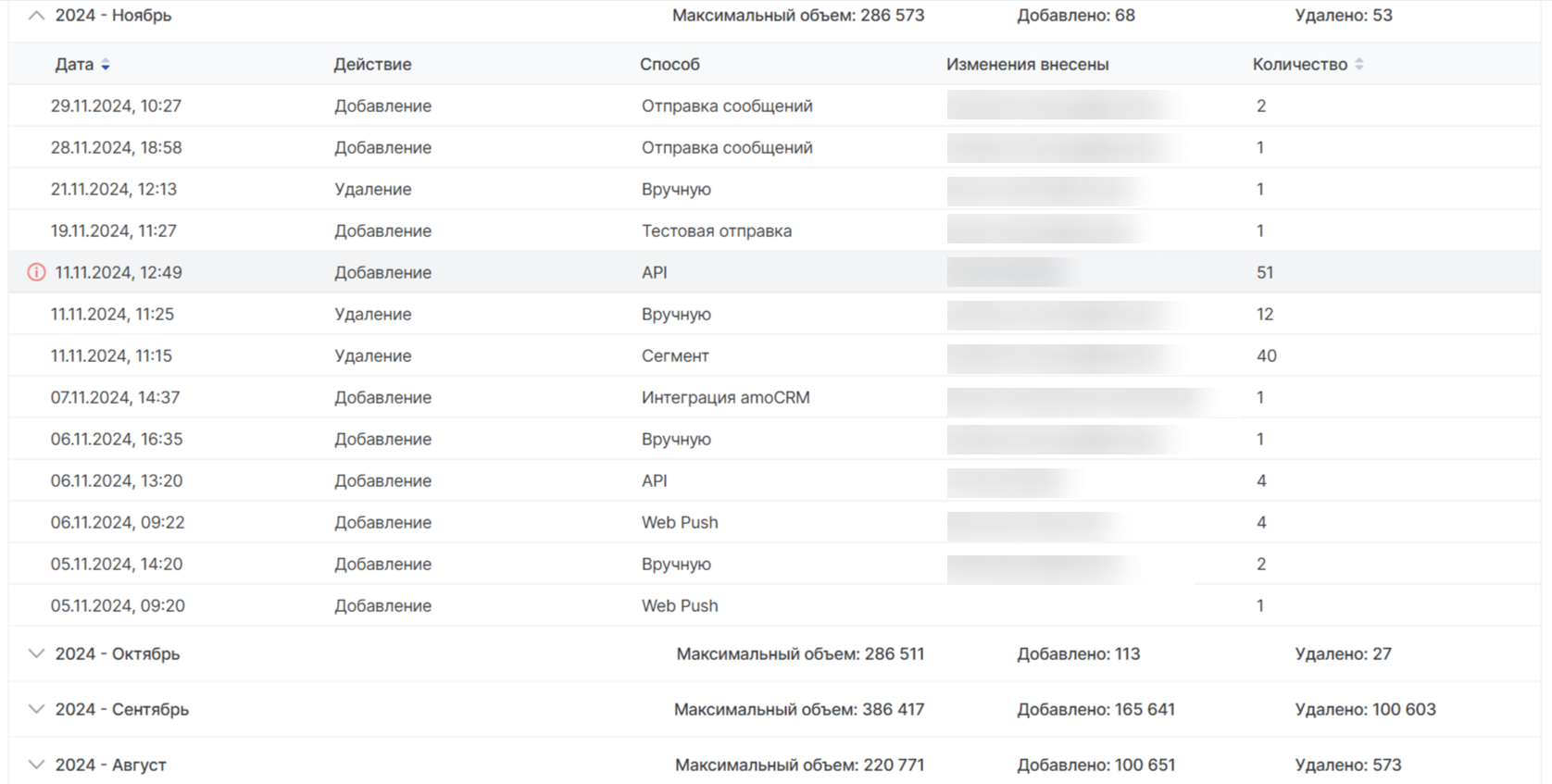 user_guide:contacts:data_contacts_2new.png