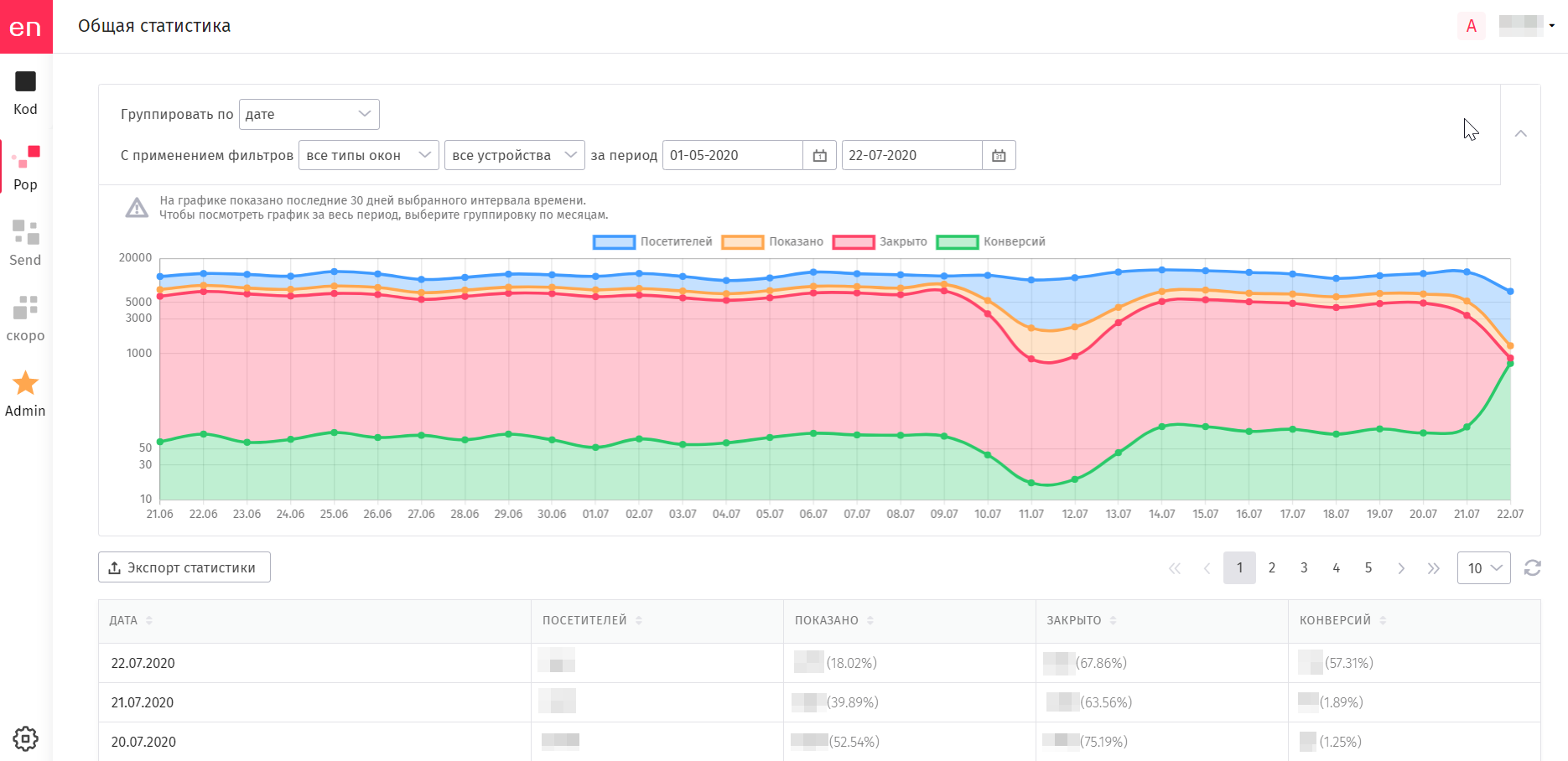 user_guide:enpop:statistics:popup_st.png