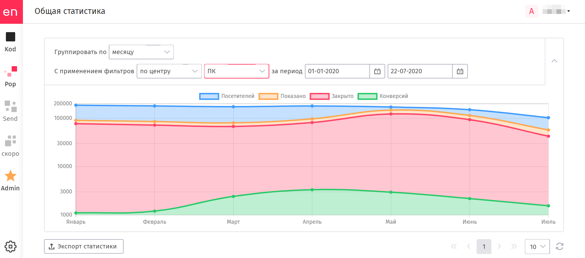 user_guide:enpop:statistics:popup_st2.png