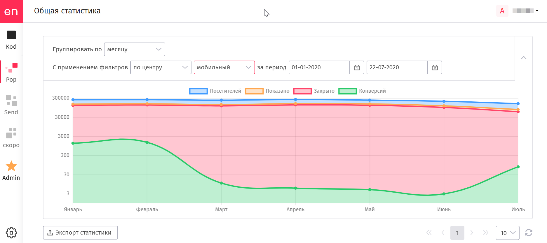user_guide:enpop:statistics:popup_st3.png