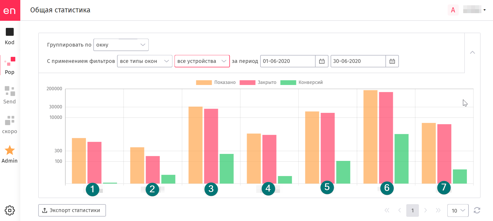 user_guide:enpop:statistics:popup_st6.png