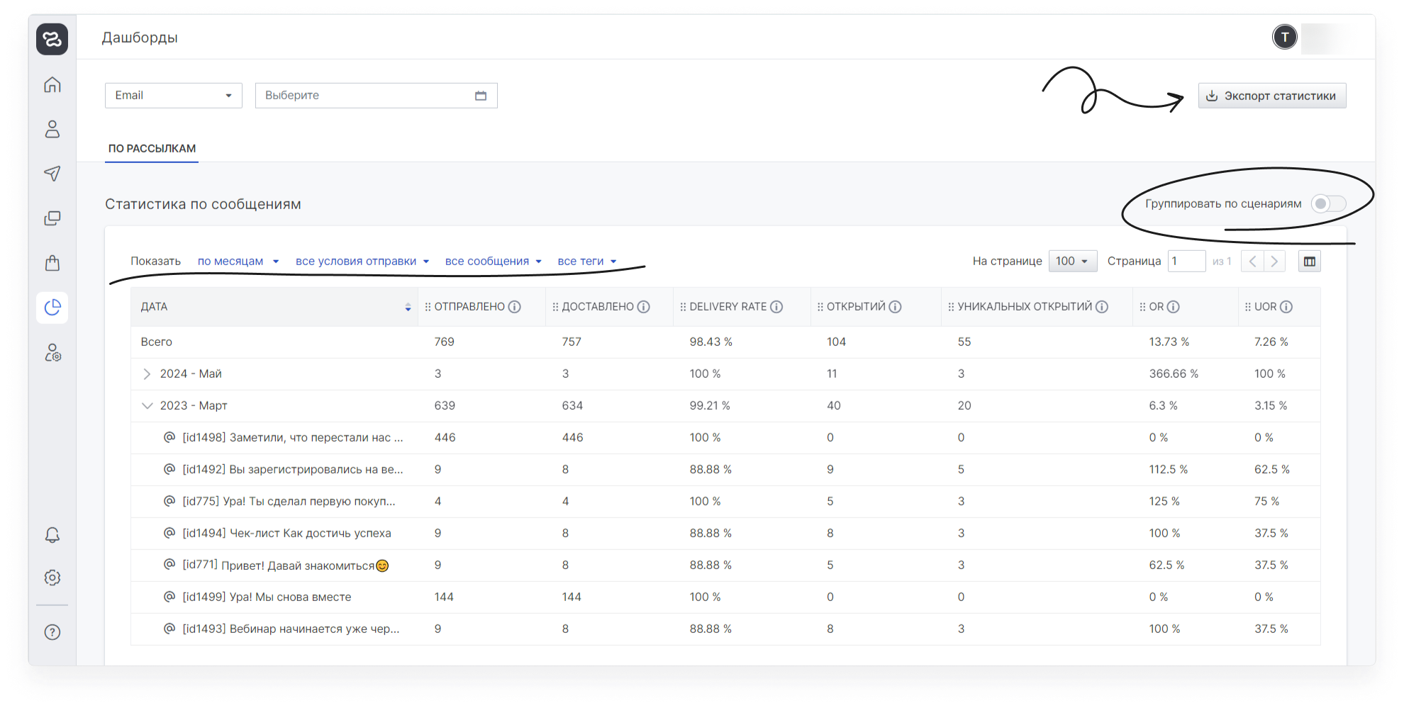 user_guide:ensend:statistics:reports_on_messages_1.png