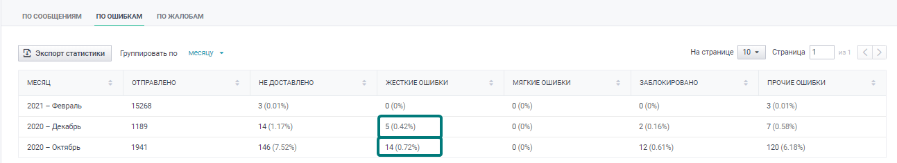 user_guide:ensend:statistics:statistic_12.png