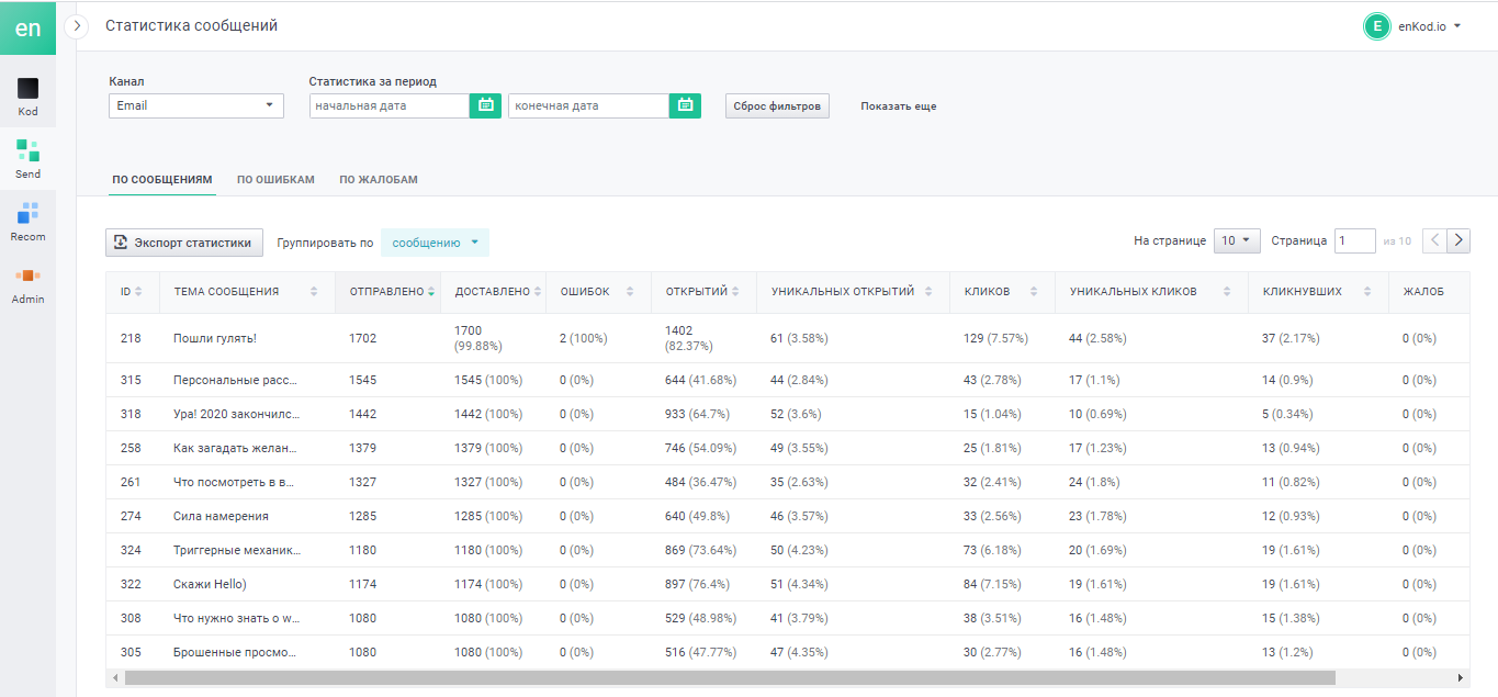 user_guide:ensend:statistics:statistic_3.png