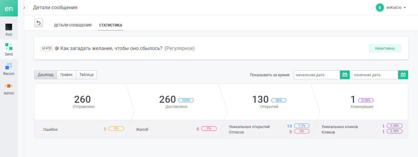 user_guide:ensend:statistics:statistic_5.png