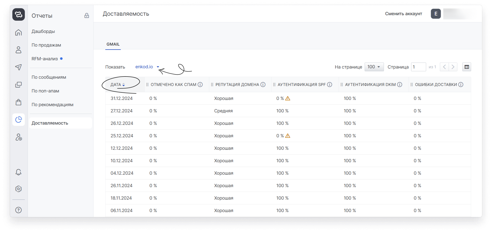 user_guide:reports_deliverability_1.png