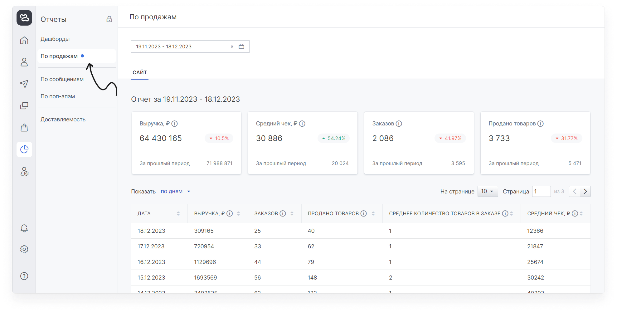 user_guide:revenue:statistics:reports_sales_1.png