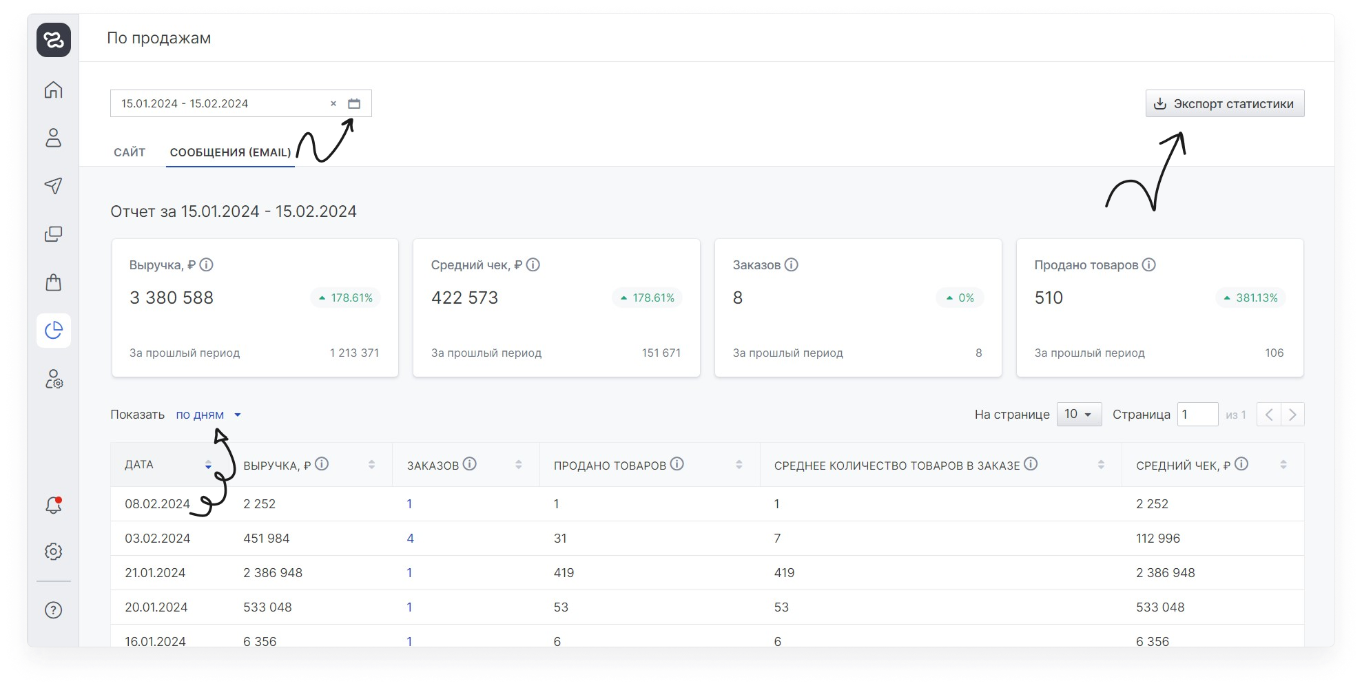 user_guide:revenue:statistics:reports_sales_2.png
