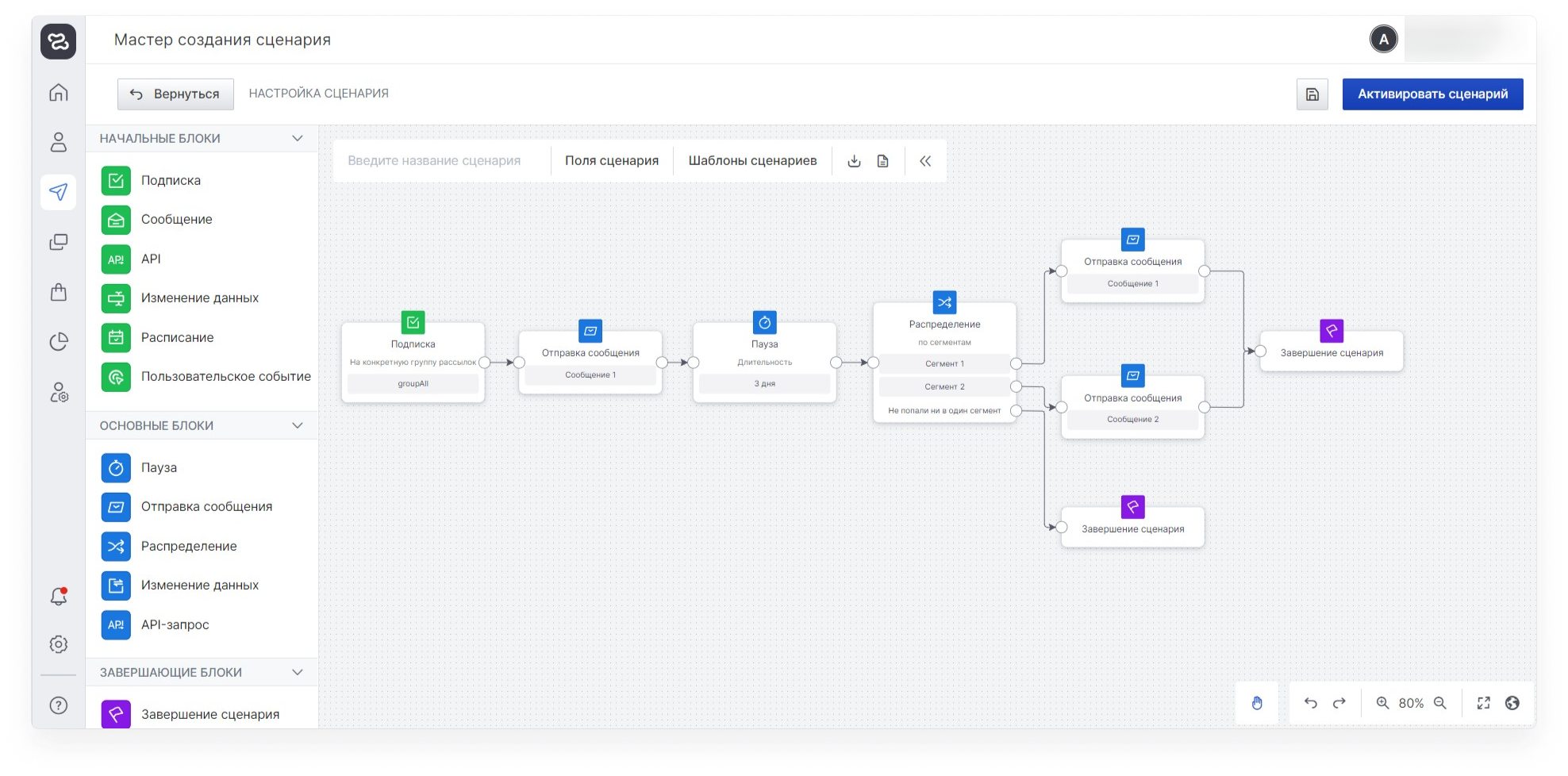 user_guide:scenario:mailings_scenarios_1.png