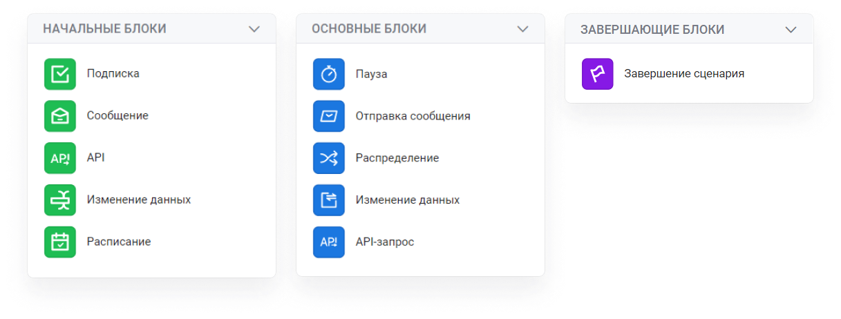 user_guide:scenario:scenario_10.png