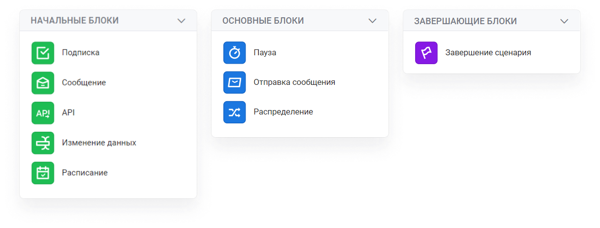 user_guide:scenario:scenario_3.png